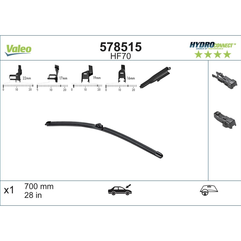 VALEO VALYTUVAI HYDROCONNECT