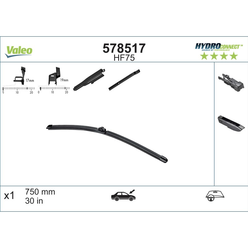 VALEO VALYTUVAI HYDROCONNECT