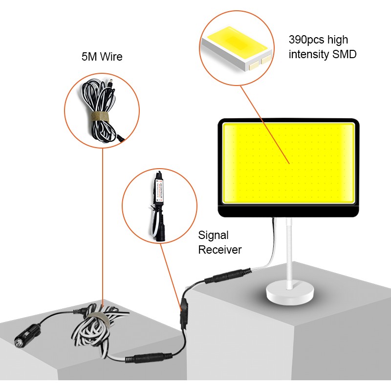 LED PROŽEKTORIUS 12V 12W