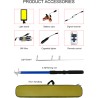 LED PROŽEKTORIUS 12V 28,30W