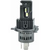 LED LEMPUTĖS 28W
