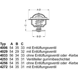 4272.90D-WAHLER