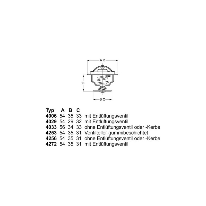 4272.90D-WAHLER