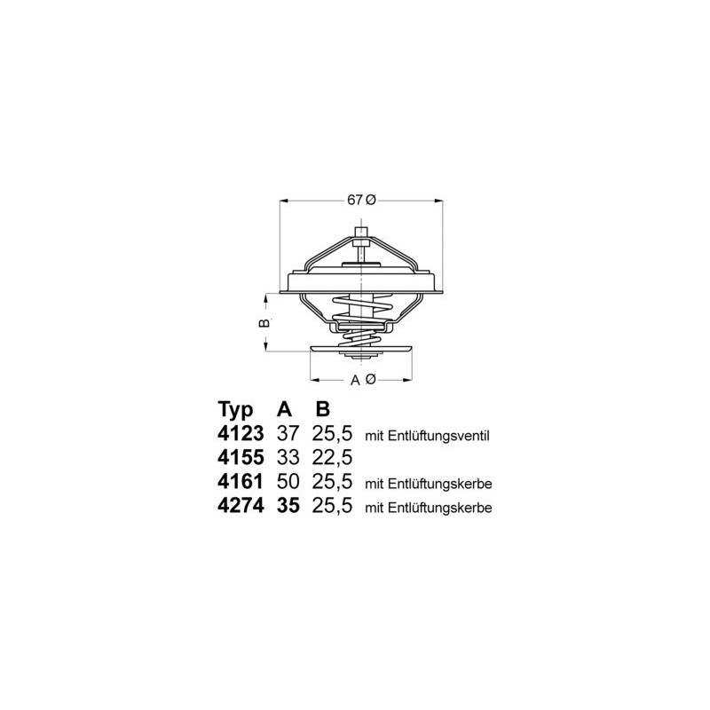 4274.87D-WAHLER