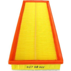 SB 022