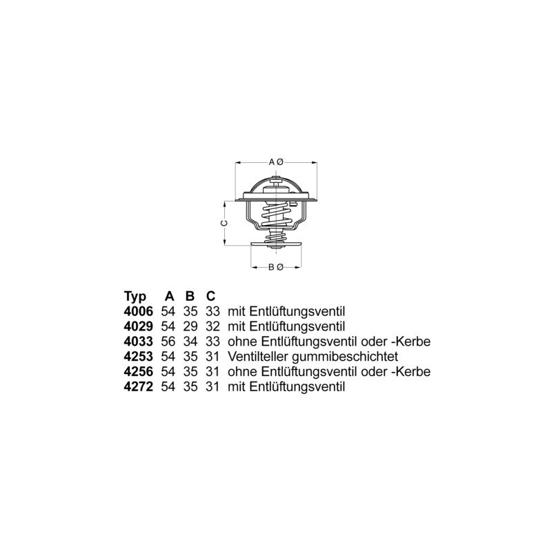 4253.87D-WAHLER