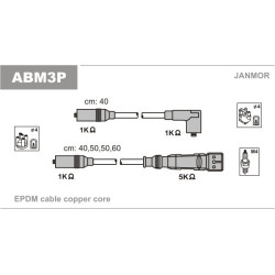 ABM3P-JANMOR