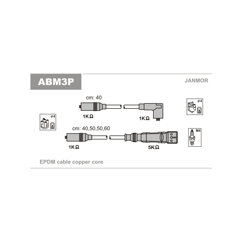 ABM3P-JANMOR