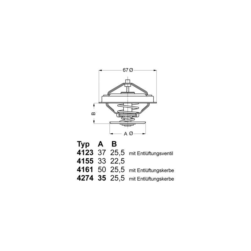 4123.80D-WAHLER