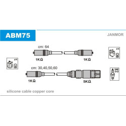 ABM75-JANMOR
