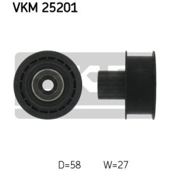 VKM 25201