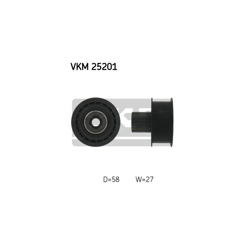 VKM 25201