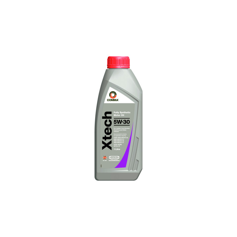 XTC1L