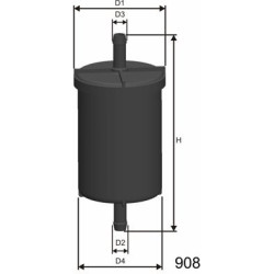E710-MISFAT