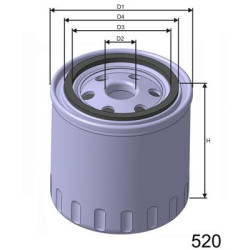 Z191-MISFAT