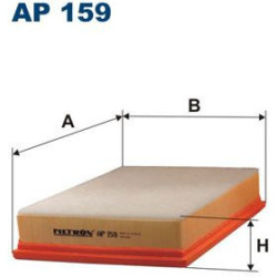 AP159-FTR