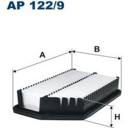 AP122/9-FTR