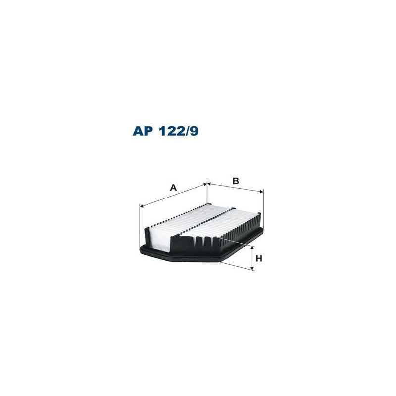 AP122/9-FTR