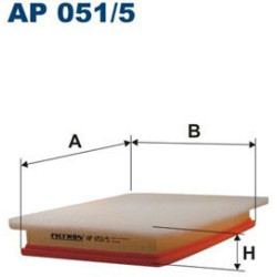 AP051/5-FTR