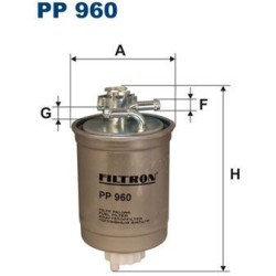 PP960-FTR