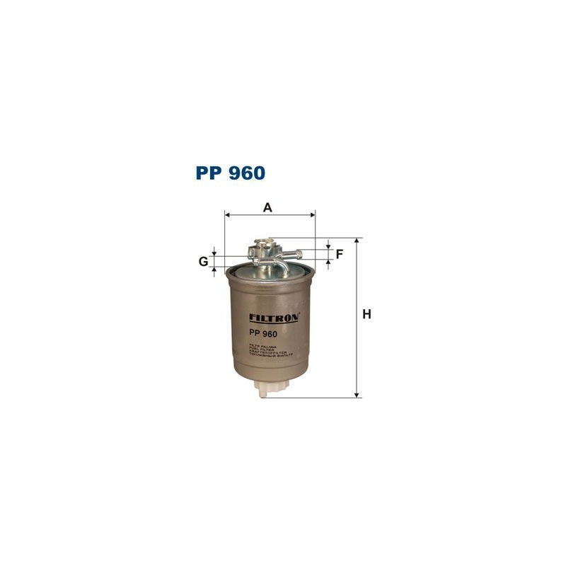 PP960-FTR