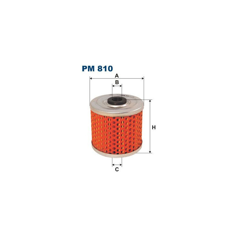PM810-FTR