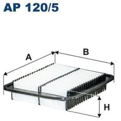 AP120/5-FTR