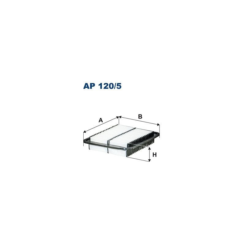 AP120/5-FTR