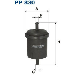 PP830