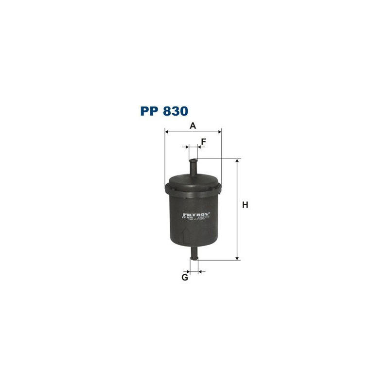 PP830