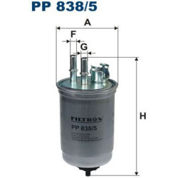 PP838/5-FTR