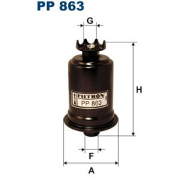 PP863-FTR