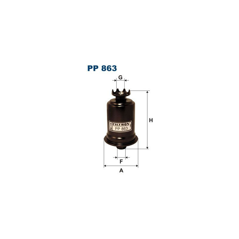 PP863-FTR