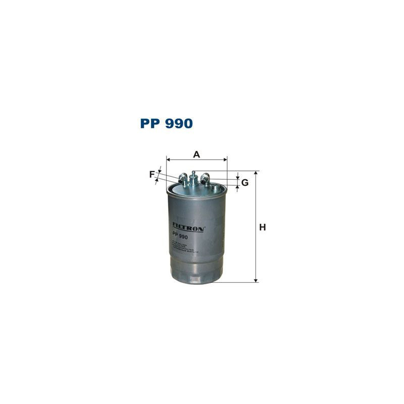 PP990-FTR