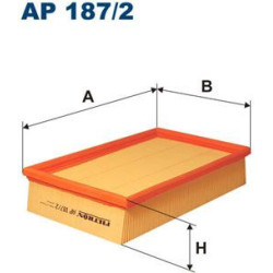 AP187/2-FTR