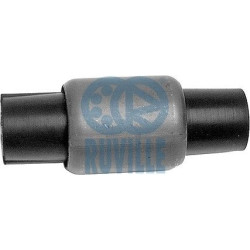 985306-RUV