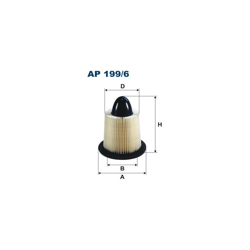 AP199/6-FTR