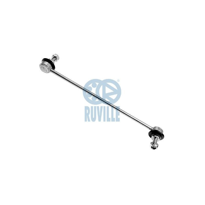 915284-RUV