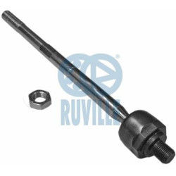 915927-RUV