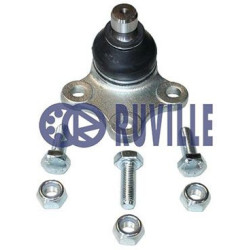 915234-RUV