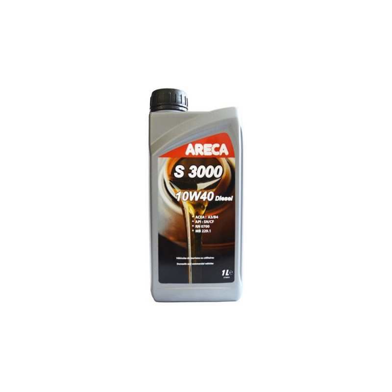ARECA8890