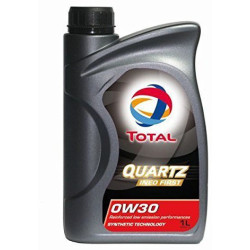TOTAL054