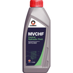 CHF1L