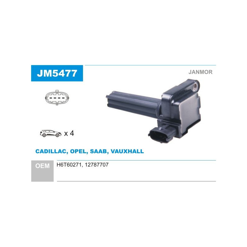Ritė uždegimo