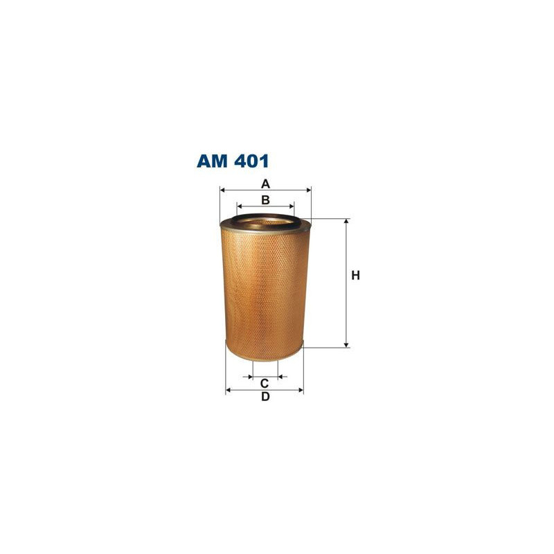 AM401-FILTRON