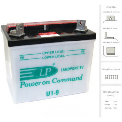 U1-9-LANDP