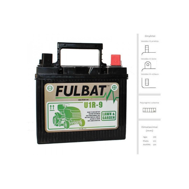 U1R-9-FULBAT