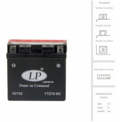 YTZ7S-BS-LANDP