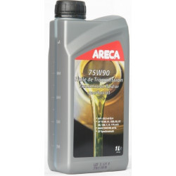ARECA75W90