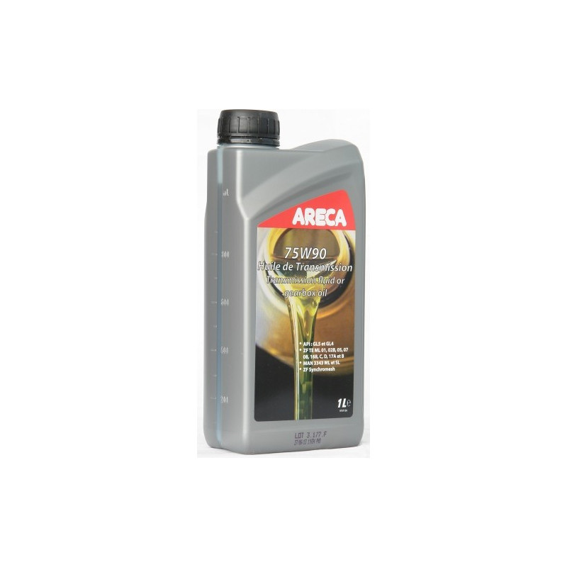 ARECA75W90